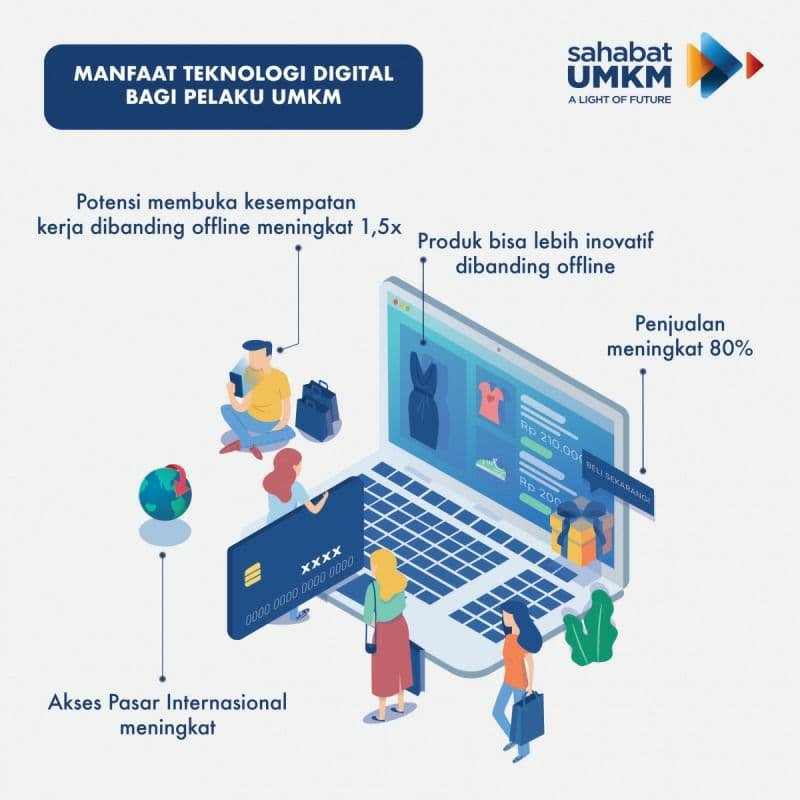 buatkan foto Parlemen Bahas Pengembangan Ekosistem UMKM di Era Digital
